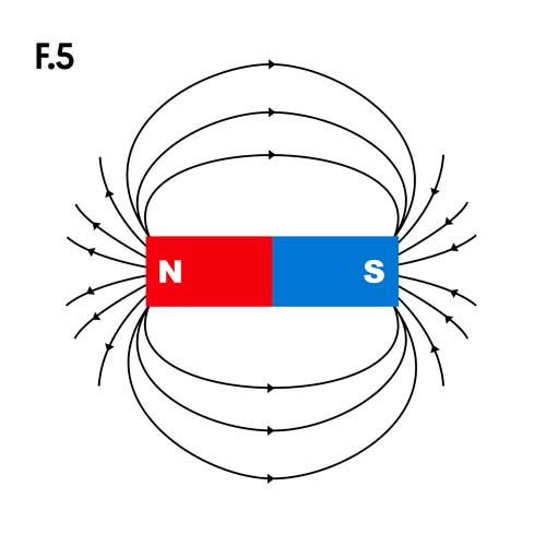 Fyzika_motiv5.jpg Fyzika_motiv5.jpg